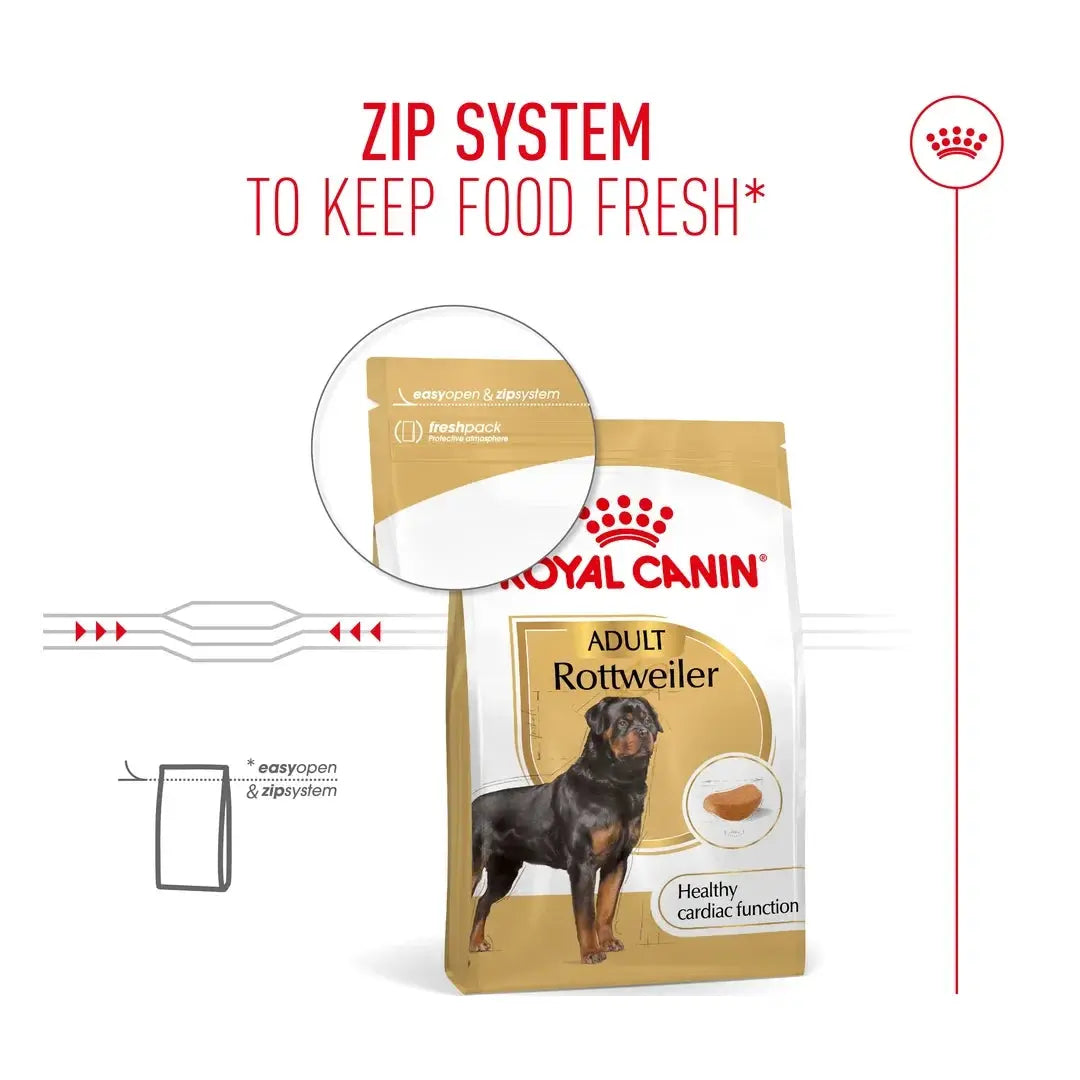 Royal Canin Rottweiler Adult Dry Dog Food