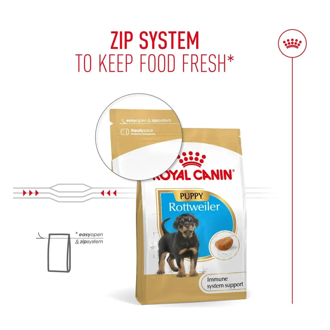 Royal Canin Rottweiler Puppy Dry Dog Food