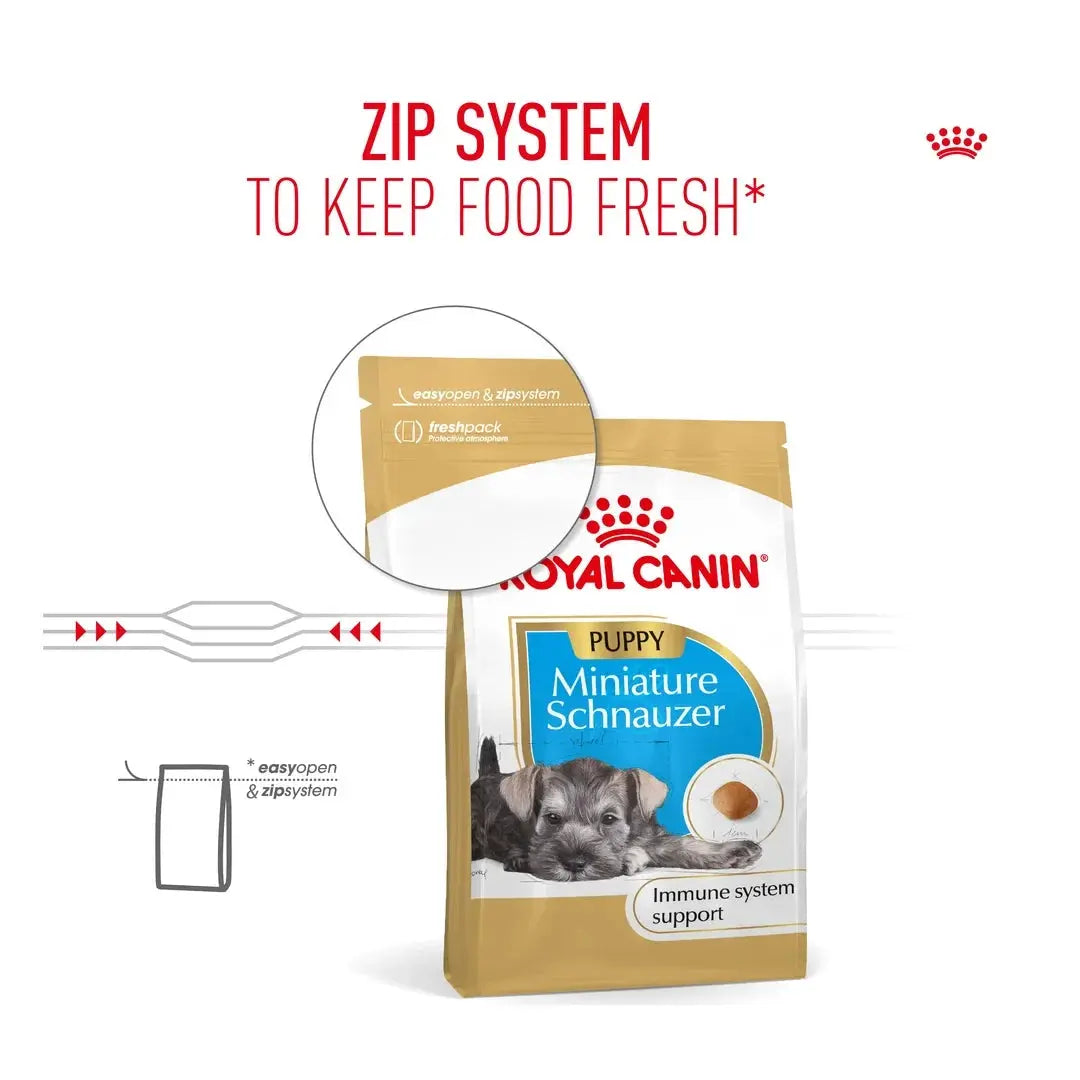 Royal Canin Schnauzer Puppy Dry Dog Food