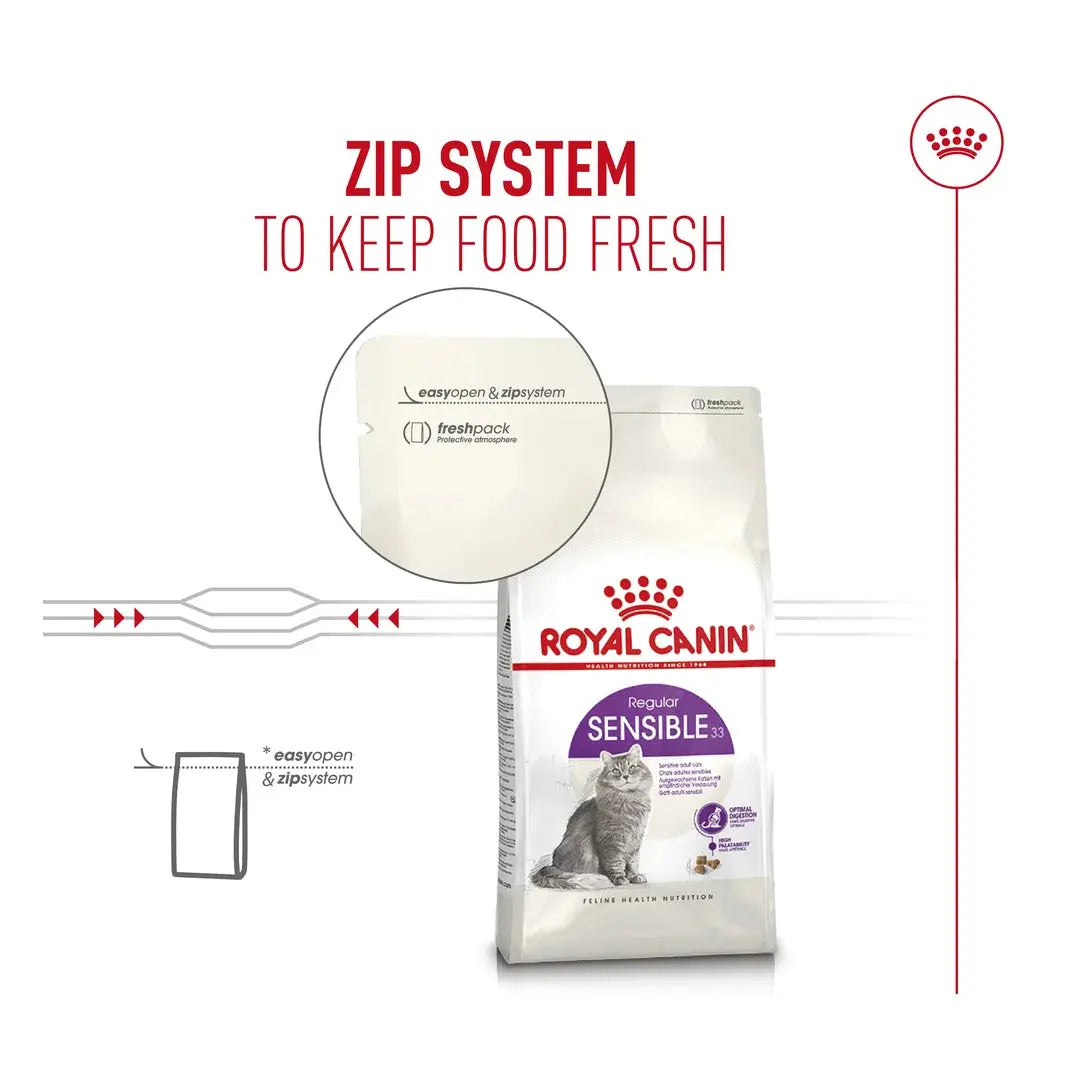 Royal Canin Sensible Dry Cat Food