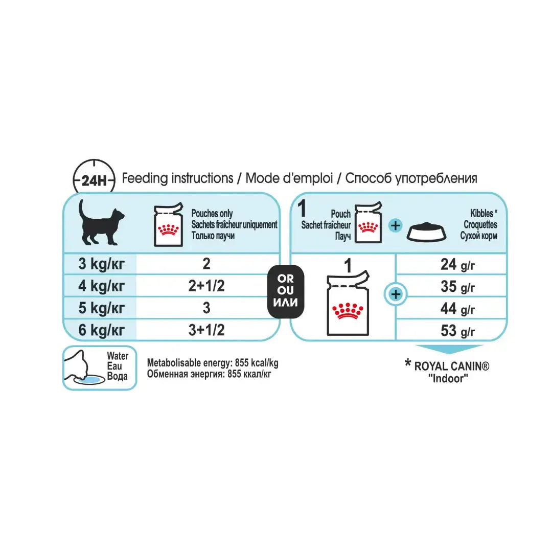 Royal Canin Sensory Feel Morsels In Gravy Cat Wet Cat Food Pouch   | Canine & Co