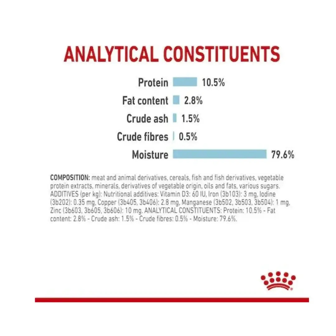 Royal Canin Sensory Feel Morsels In Gravy Cat Wet Cat Food Pouch   | Canine & Co