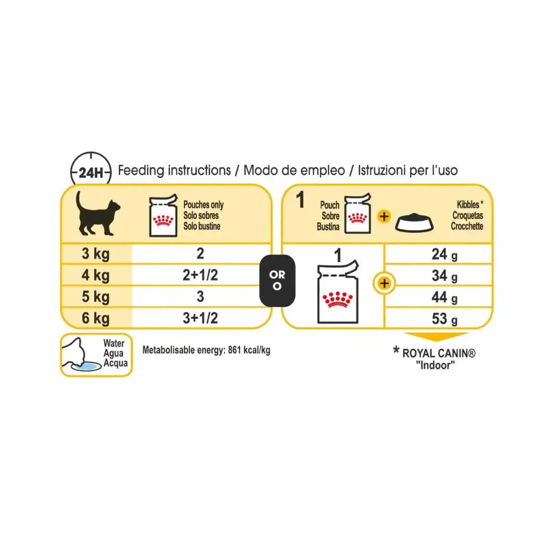 Royal Canin Sensory Taste Chunks In Gravy Cat Wet Cat Food Pouch   | Canine & Co