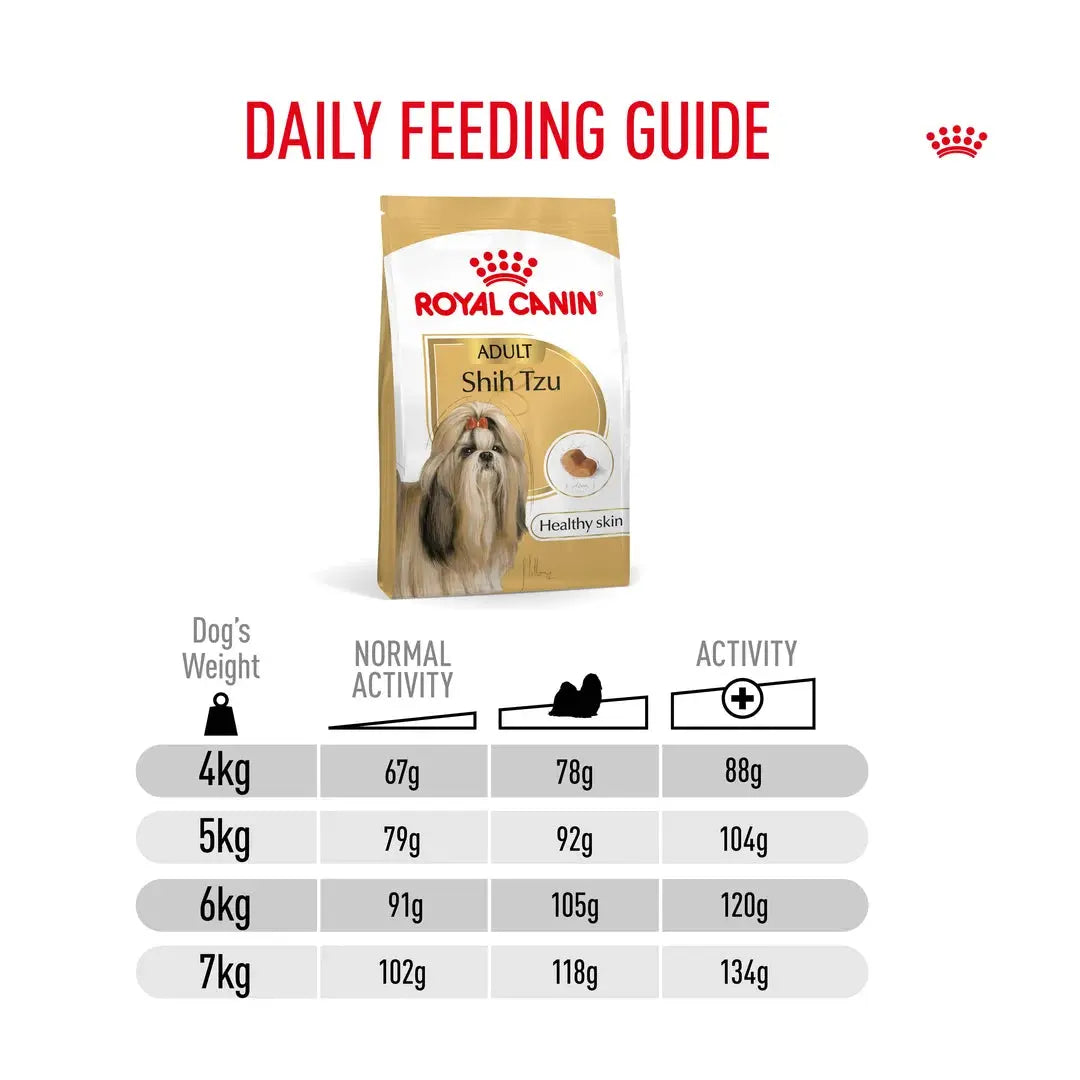 Royal Canin Shih Tzu Adult Dry Dog Food
