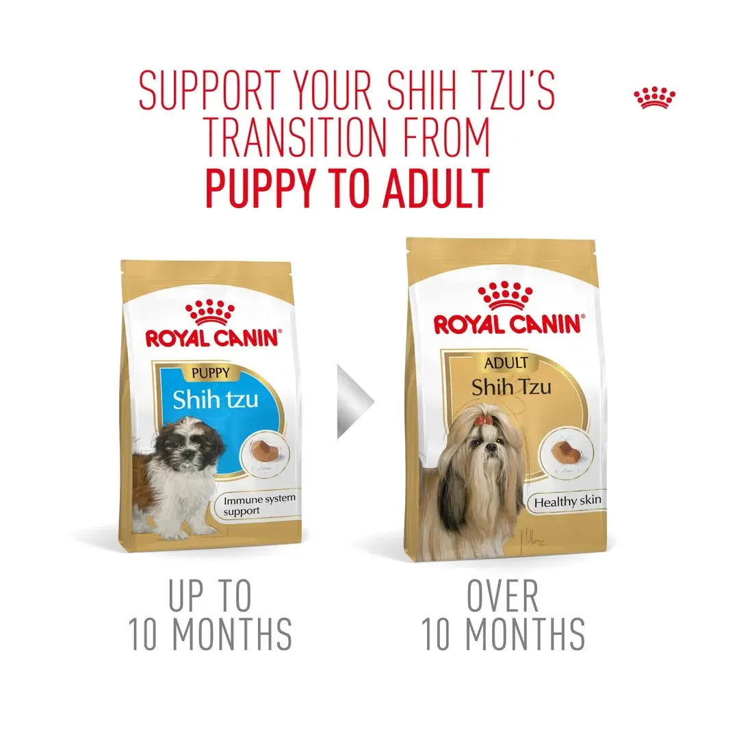 Royal Canin Shih Tzu Puppy Dry Dog Food