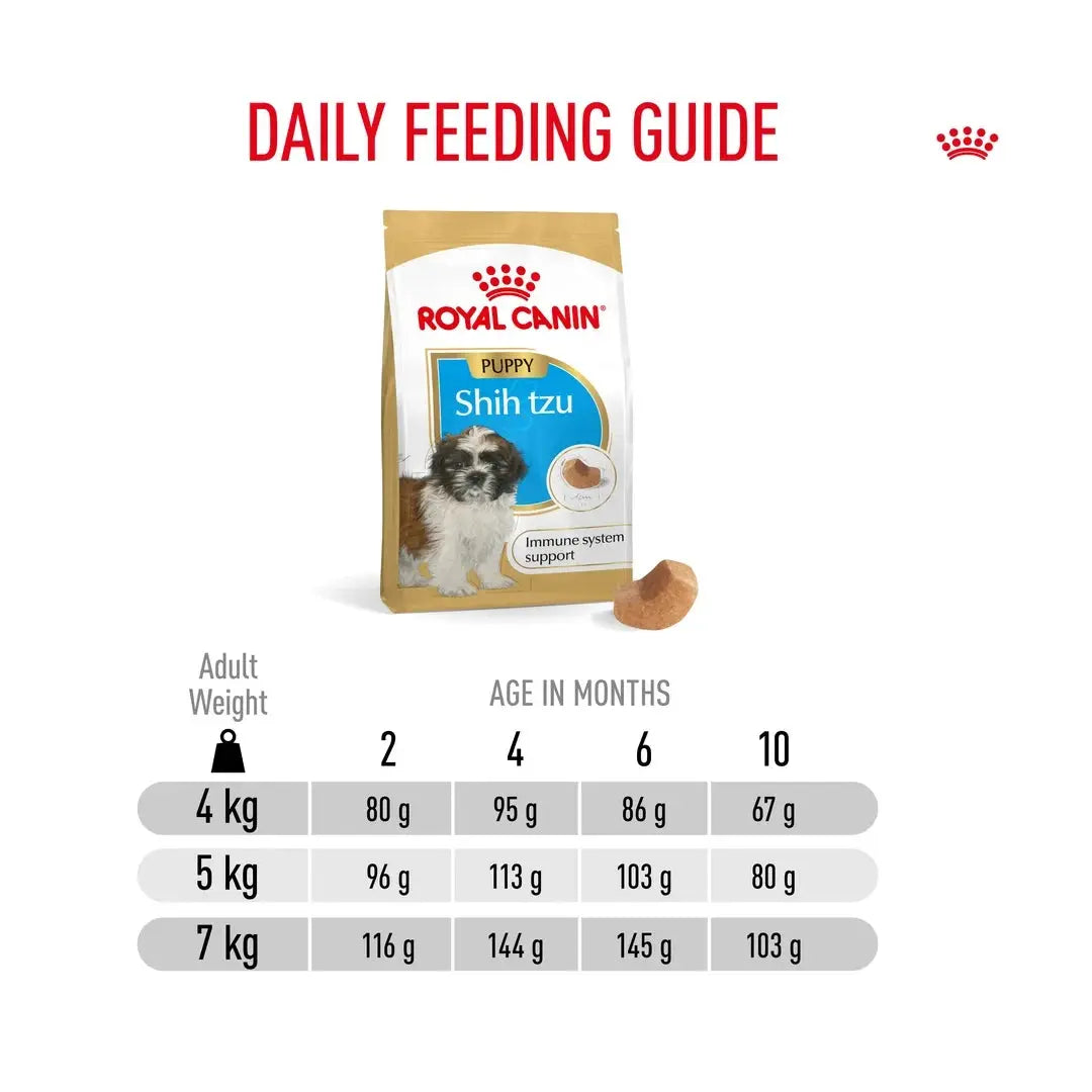 Royal Canin Shih Tzu Puppy Dry Dog Food