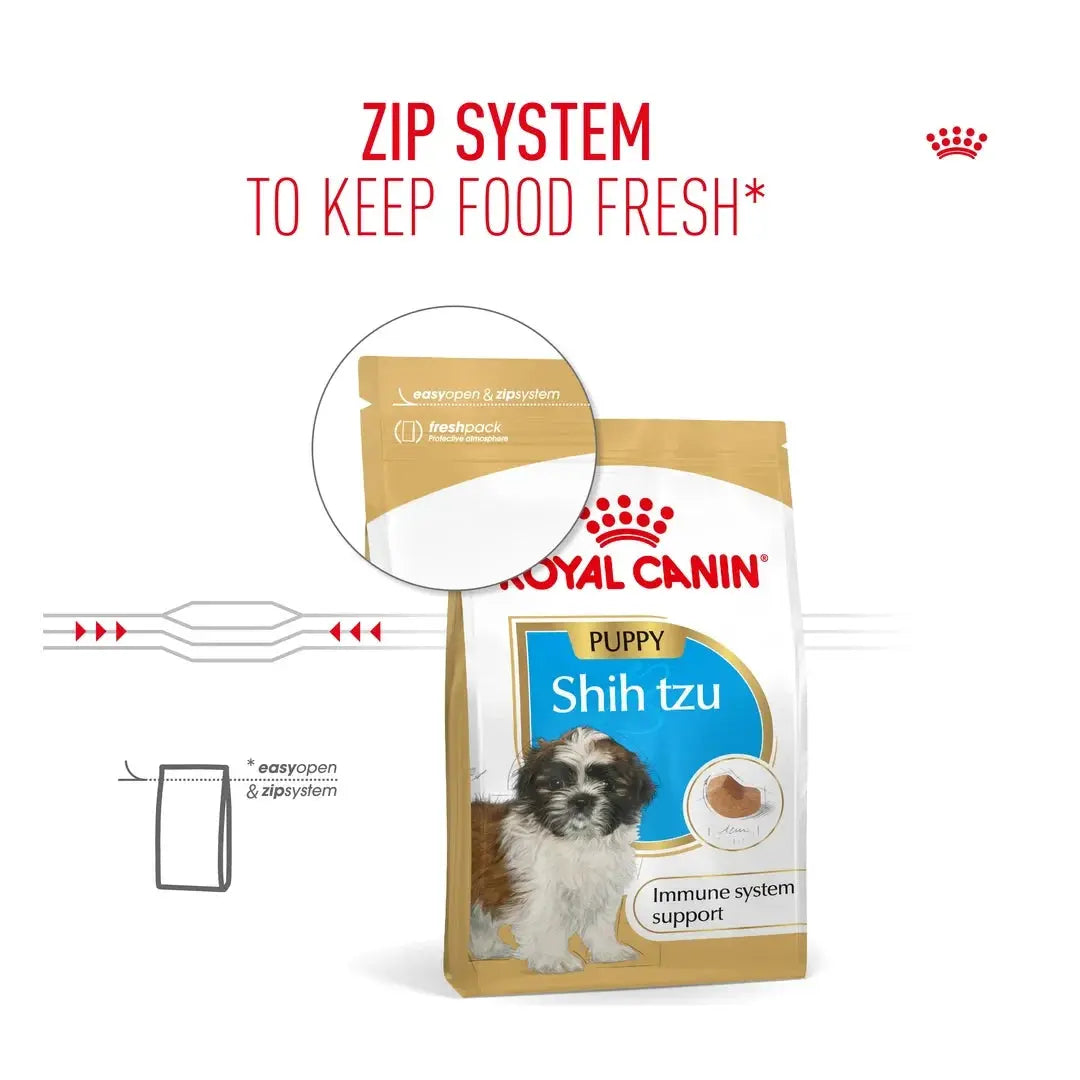 Royal Canin Shih Tzu Puppy Dry Dog Food