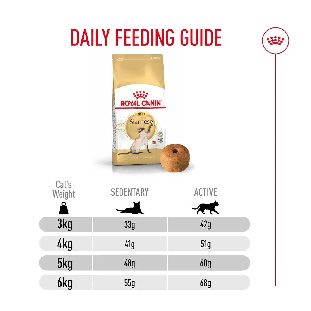 Royal Canin Siamese Dry Cat Food