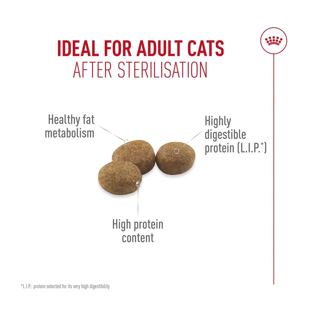 Royal Canin Sterilised 37 Dry Cat Food