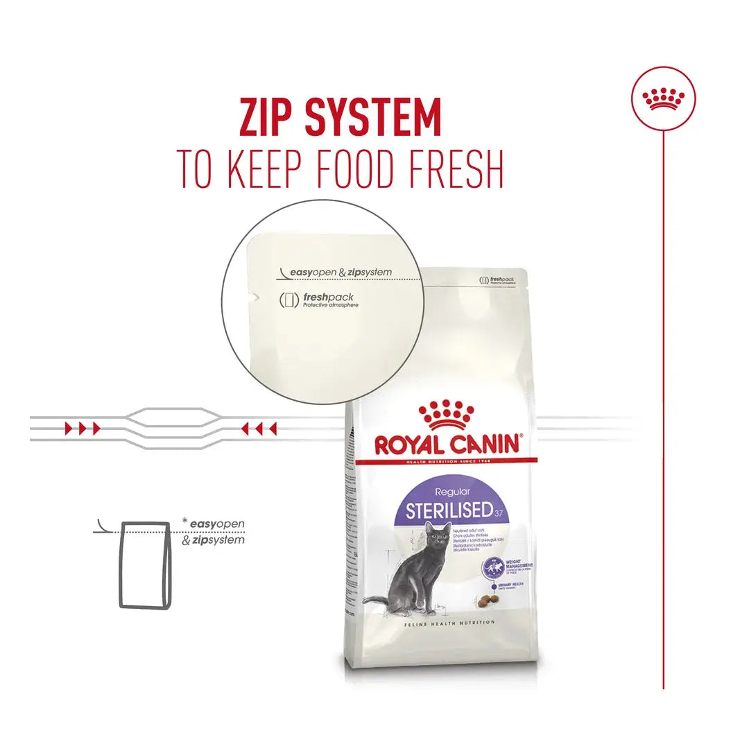 Royal Canin Sterilised 37 Dry Cat Food