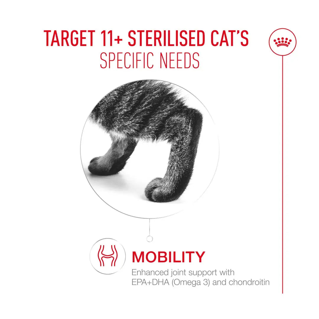 Royal Canin Sterilised Ageing 11+ Dry Cat Food