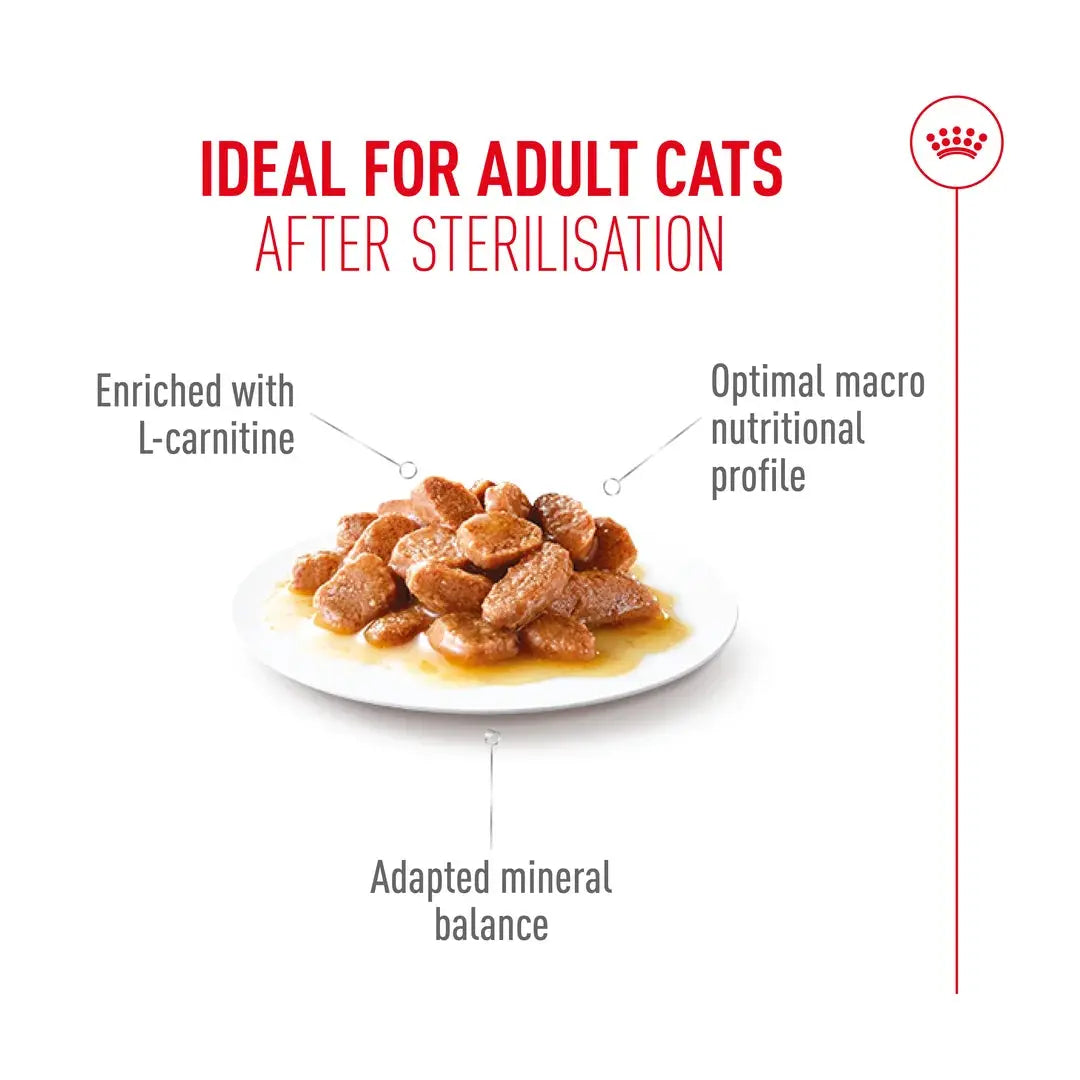 Royal Canin Sterilised Cat Wet Cat Food Pouch
