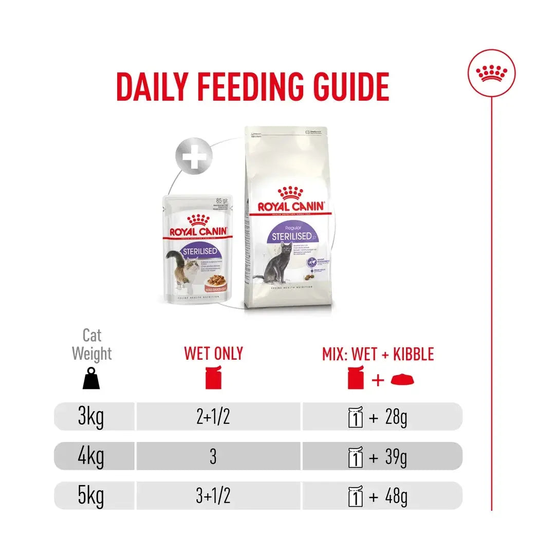 Royal Canin Sterilised Cat Wet Cat Food Pouch
