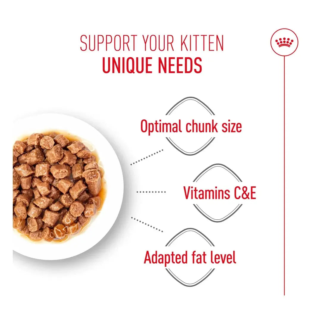 Royal Canin Sterilised Kitten Chunks in Gravy Wet Cat Food