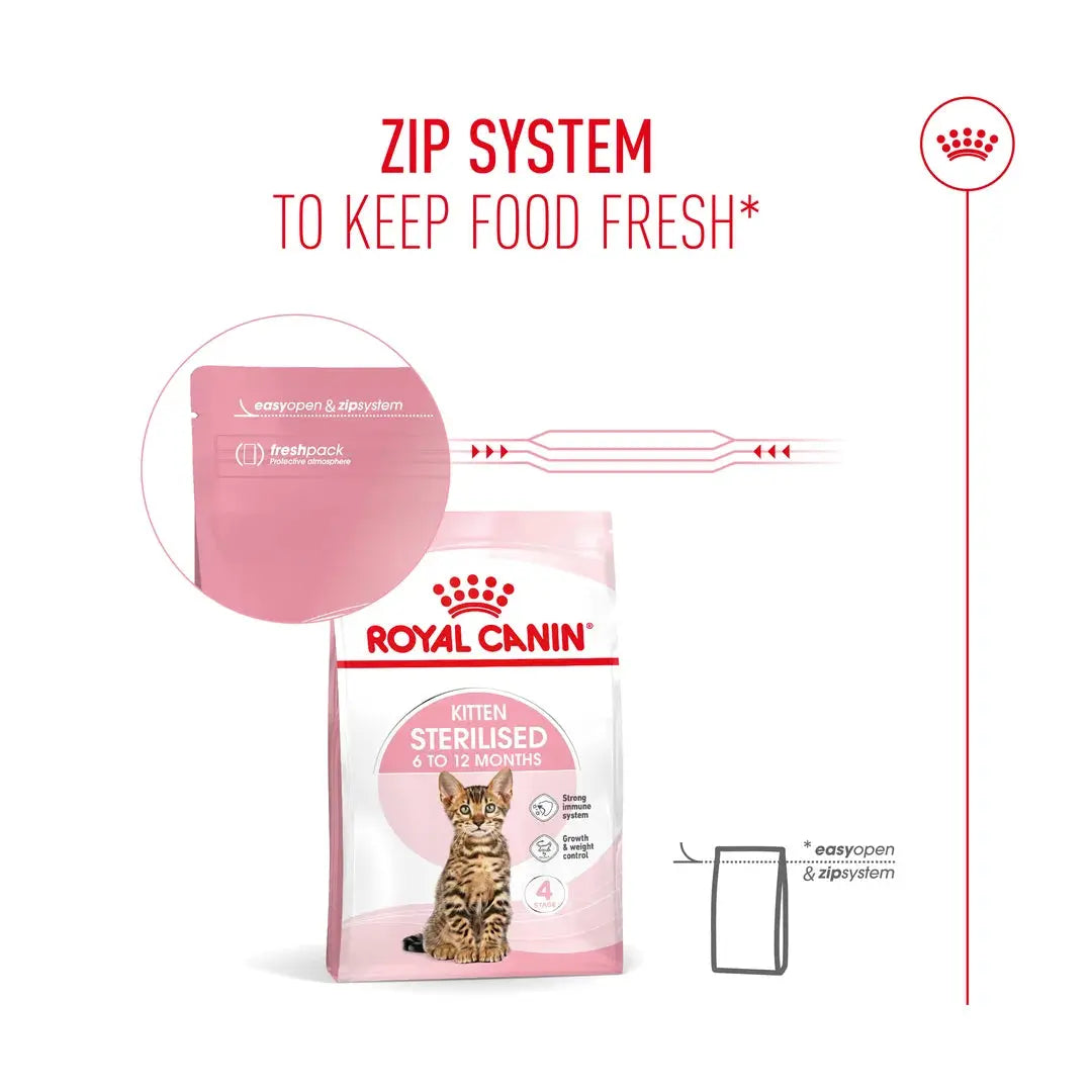 Royal Canin Sterilised Kitten Dry Cat Food