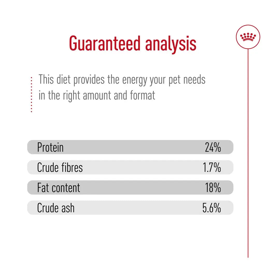 Royal Canin X Small Adult Dry Dog Food