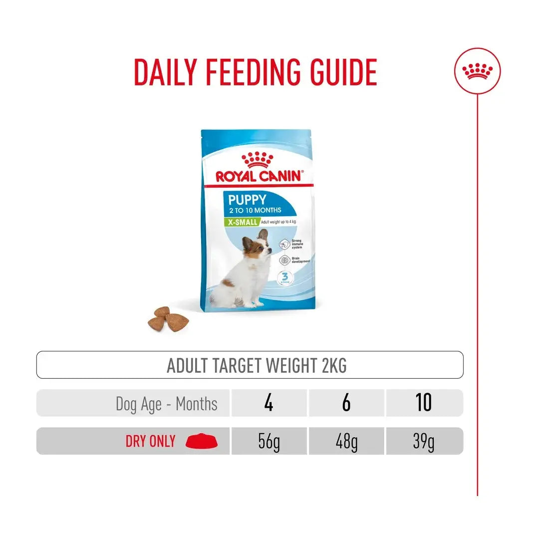 Royal Canin X Small Puppy Food