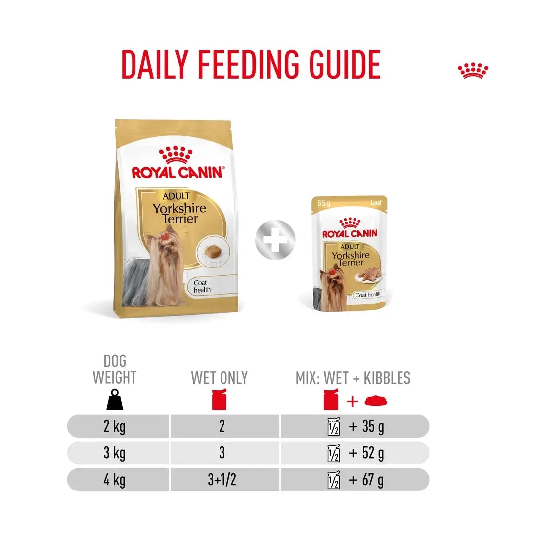 Royal Canin Yorkshire Terrier Adult Wet Dog Food Pouch