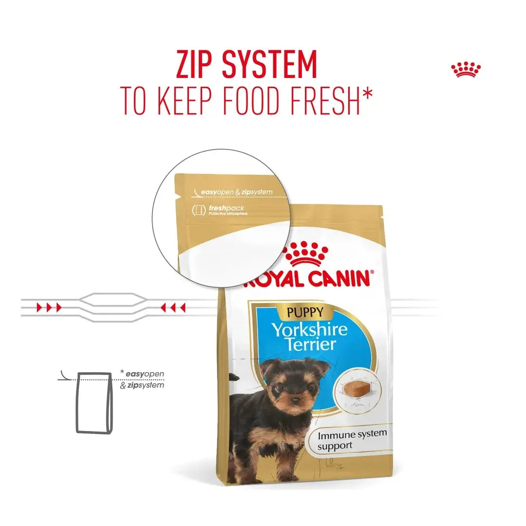 Royal Canin Yorkshire Terrier Puppy Dry Dog Food