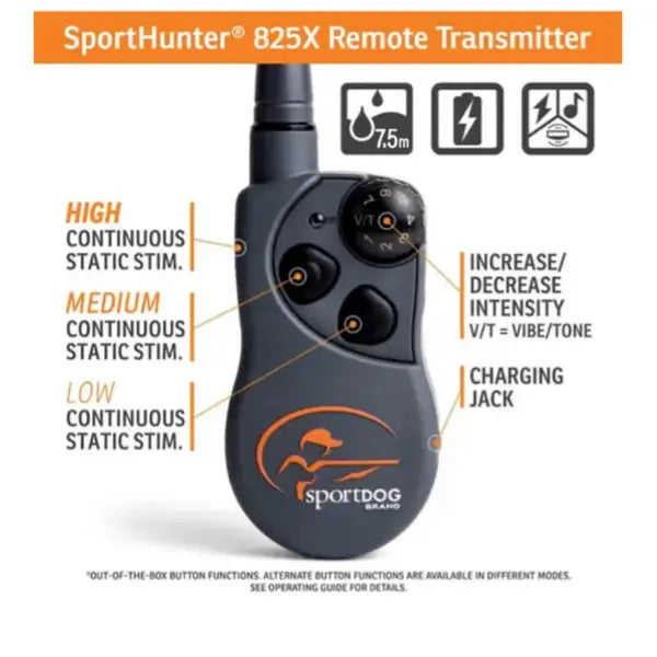 PetSafe Sport Remote Trainer 700m
