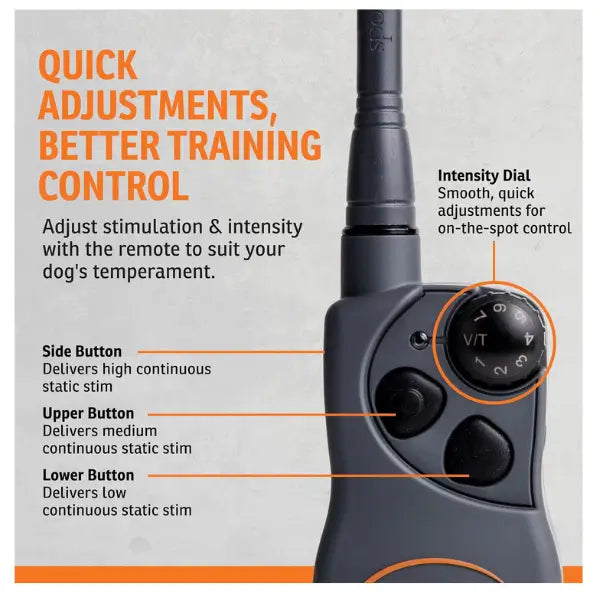 PetSafe Sport Remote Trainer 700m