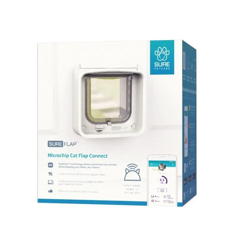 SureFlap Microchip Cat Flap Connect packaging with features and app integration details.