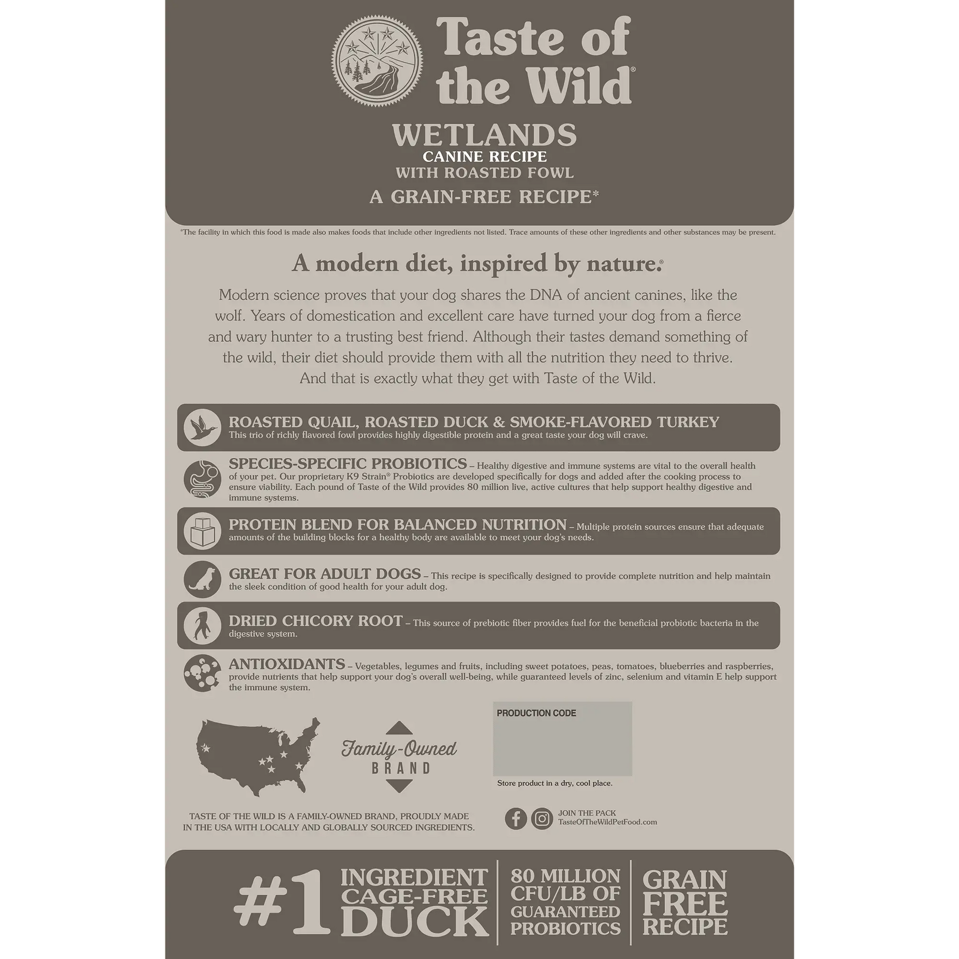 Taste of the Wild Canine Wetlands dog food bag back