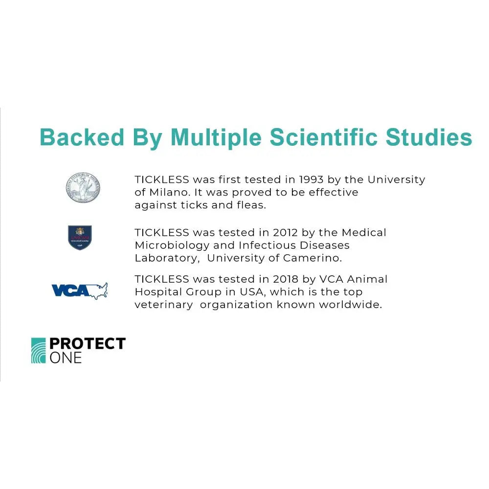 Infographic highlighting TICKLESS effectiveness against ticks and fleas, backed by scientific studies.