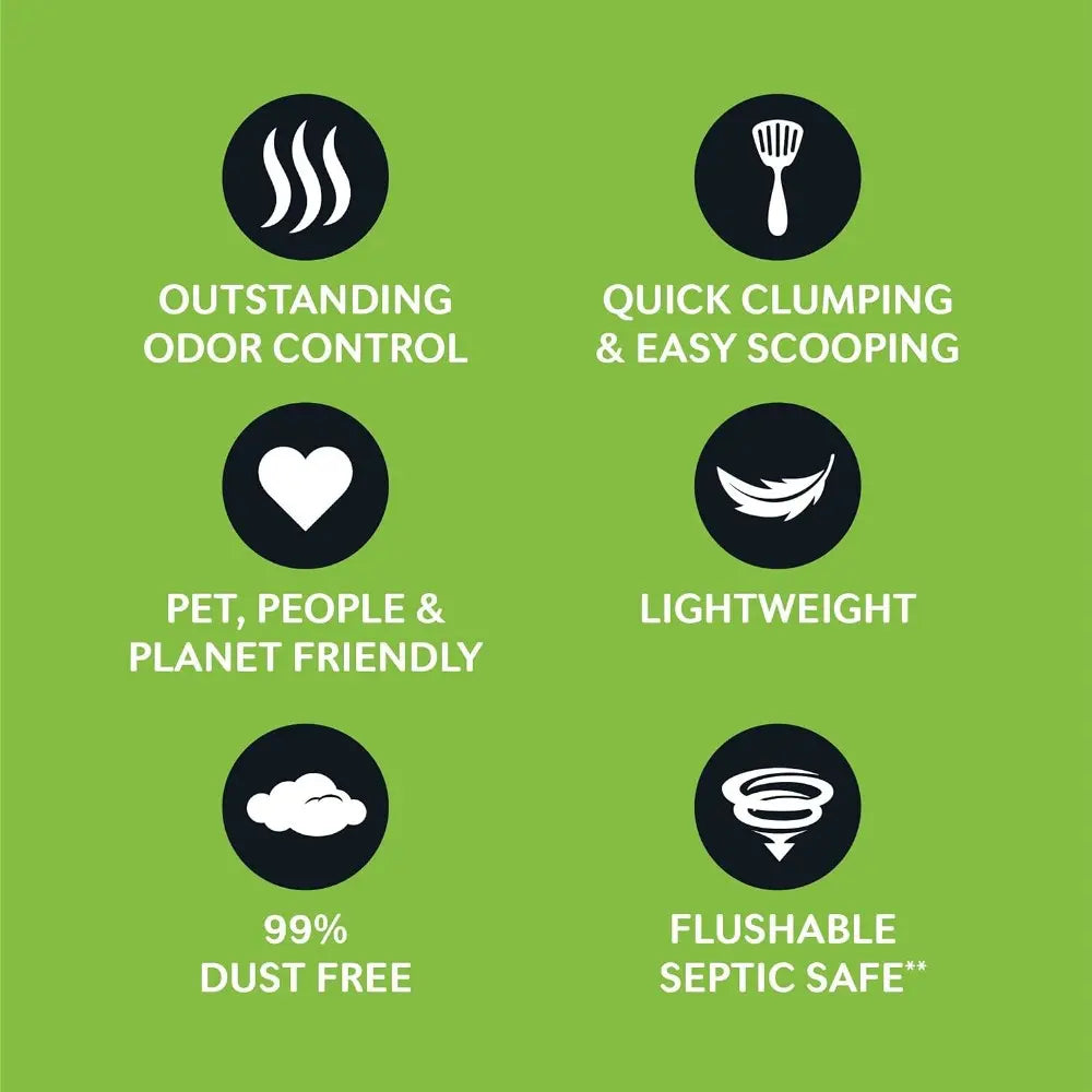 Infographic highlighting features of eco-friendly cat litter: odor control, clumping, and flushable safety.