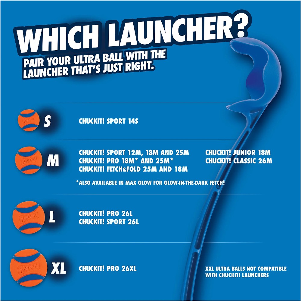 Chuckit! Classic Launcher - Medium Ball