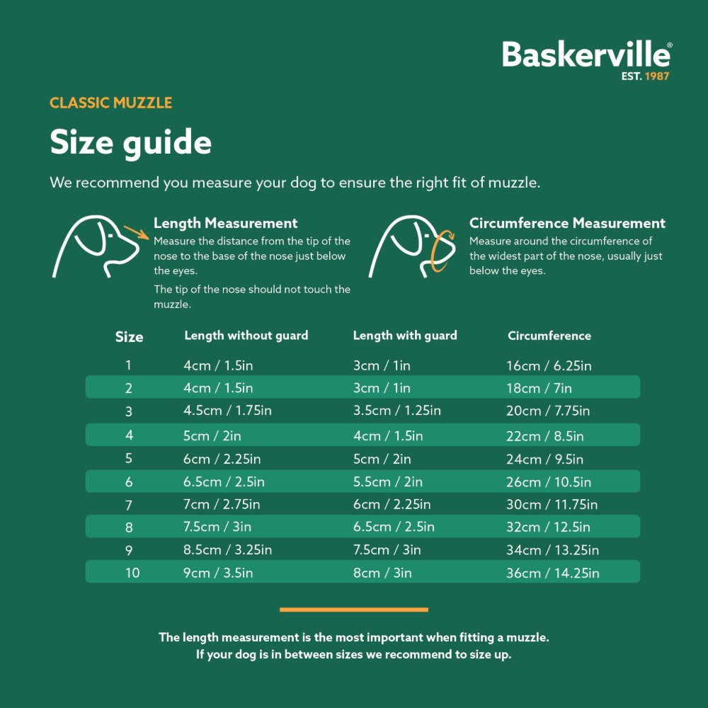 Company of Animals Baskerville Classic Muzzle Size Guide