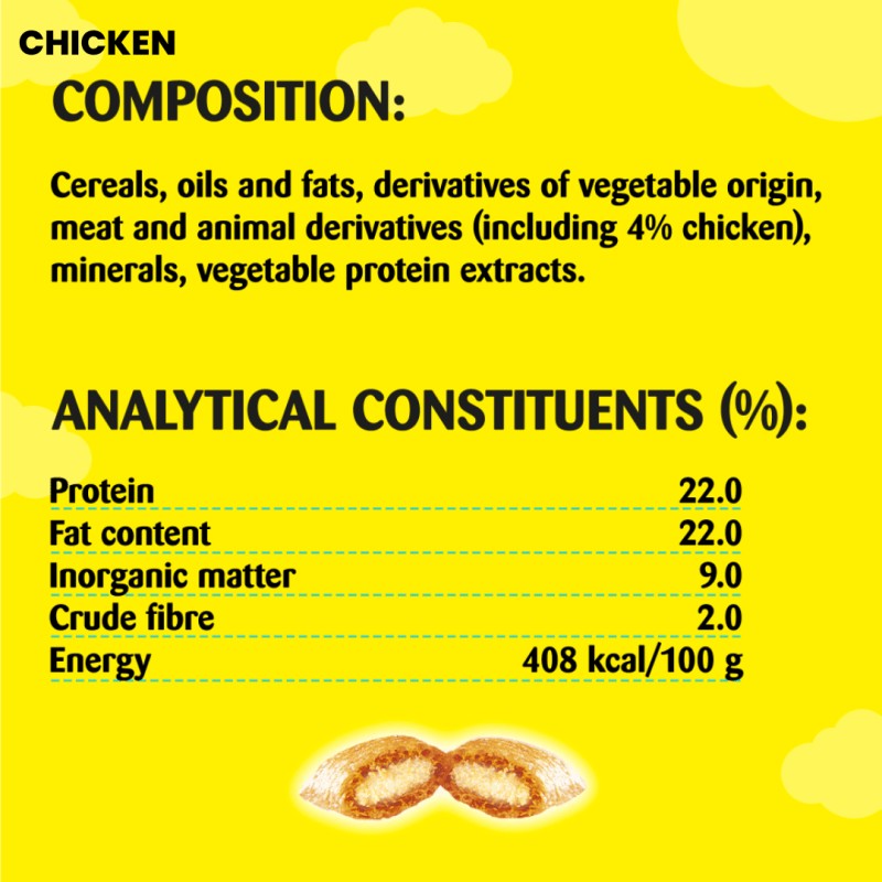 Dreamies Chicken Cat Treats Ingredients