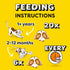 Dreamies Salmon Cat Treats Feeding Guide