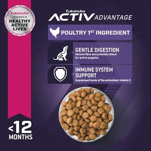 Eukanuba Medium Breed Puppy - product detail image SA online