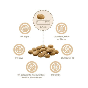 Mera Pure Sensitive - Ingredients and Kibble Size