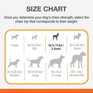 Nylabone Puppy Wishbone Chicken - Size Chart