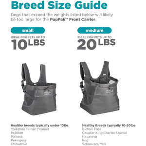 Outward Hound PupPak Front Carrier - Breed Size Guide