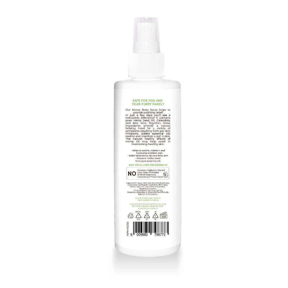 Pannatural Pets Heavenly Hemp Spray Packaging Back