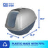 Petmate Basic Hooded Cat Litter Box