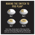 Purina Pro Plan Small & Mini Breed Chicken Adult Dog Food