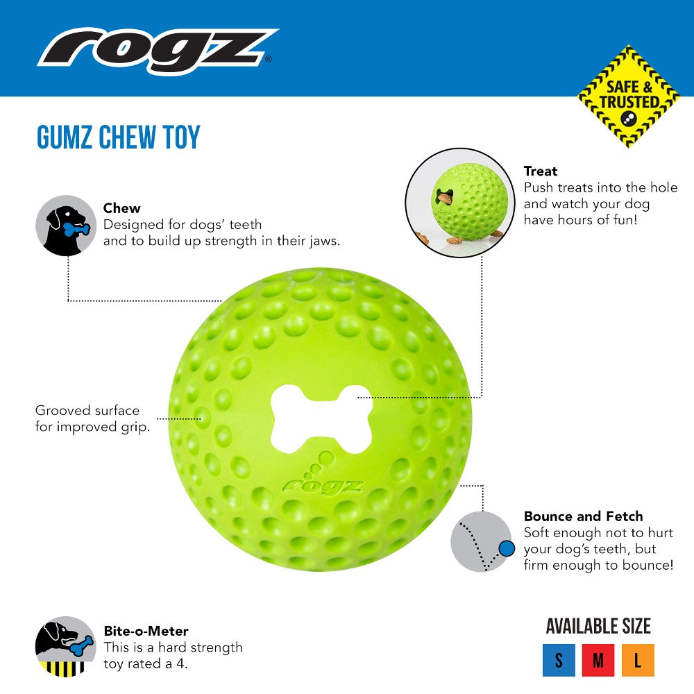 Rogz Gumz Treat Ball Features and Benefits