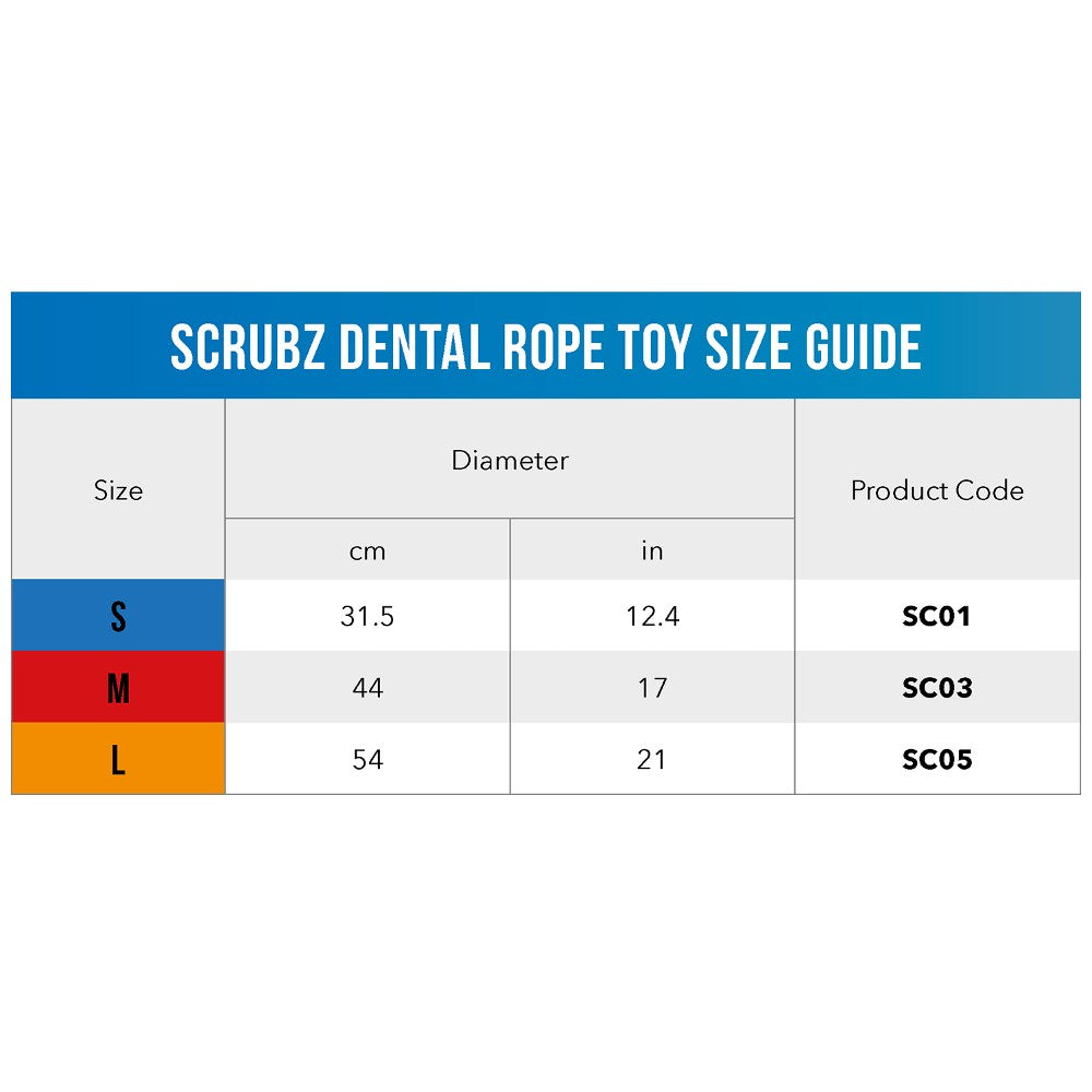 Rogz Scrubz Oral Care Dog Toy Size Guide