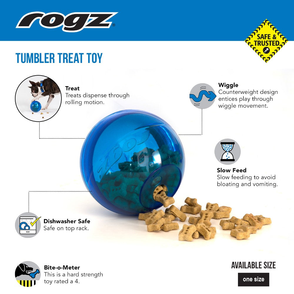 Rogz Tumbler Treat Dispenser Benefits and Features