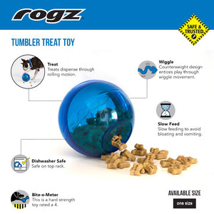 Rogz Tumbler Treat Dispenser Benefits and Features