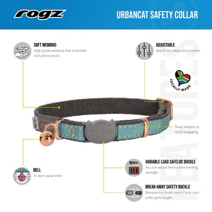 Rogz UrbanCat Safety Collar Features and Benefits