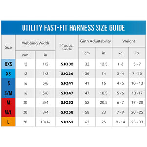 Rogz Utility Reflective Fast Fit Dog Harness Size Guide