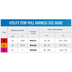 Rogz Utility Stop-Pull Harness Pink Size Guide