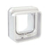 Sure Petcare Microchip Cat Flap Connect Side View