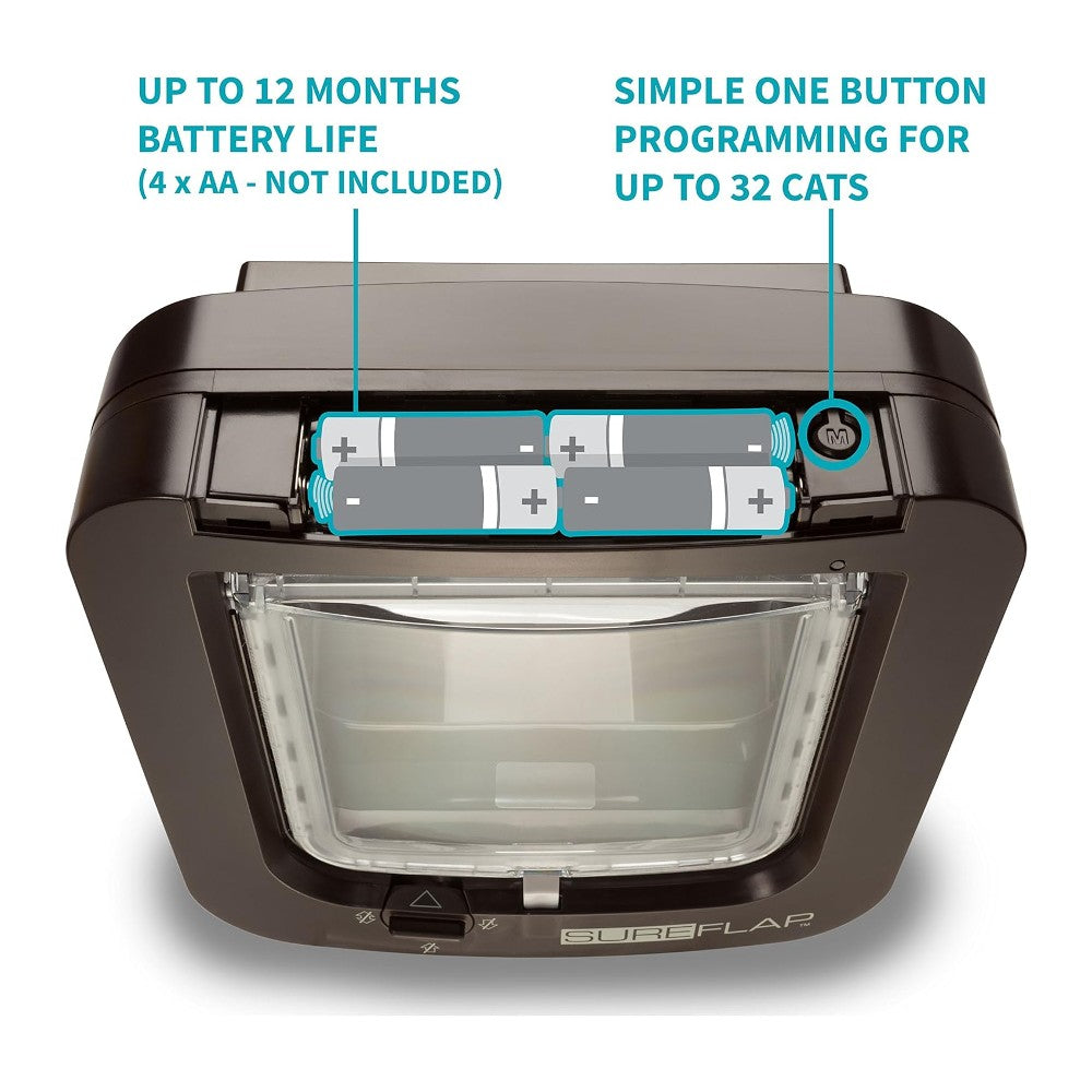 Sureflap Microchip Cat Flap Brown Top View