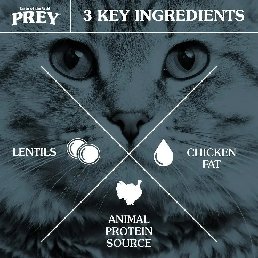 Taste of the Wild Prey Turkey for Cat Food